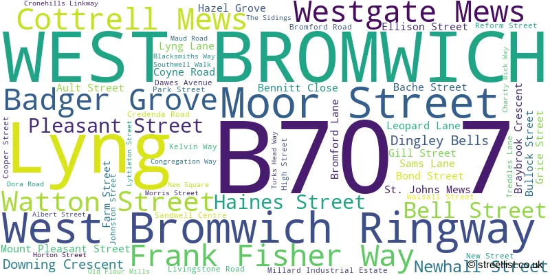 A word cloud for the B70 7 postcode